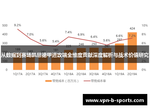 从数据到赛场凯恩德甲进攻端全维度贡献深度解析与战术价值研究