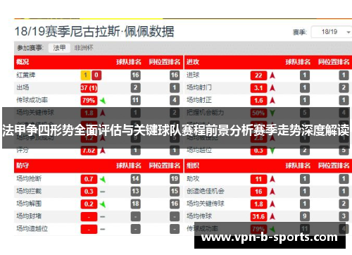 法甲争四形势全面评估与关键球队赛程前景分析赛季走势深度解读 法甲争四形势全面评估与关键球队赛程前景分析赛季走势深度解读